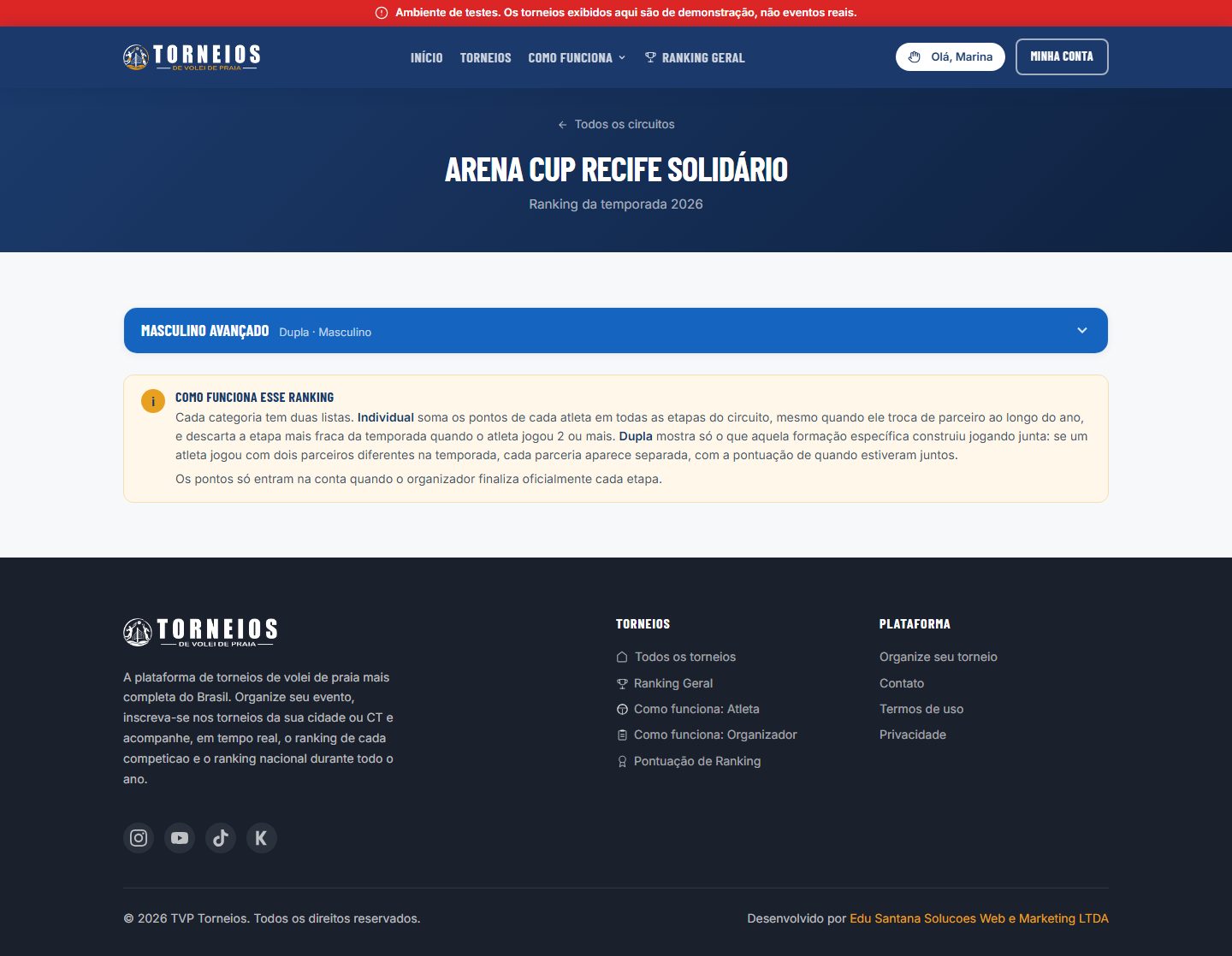 Classificação detalhada de um circuito